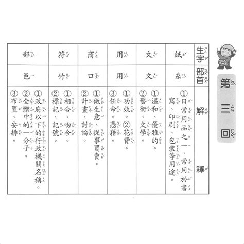 芸的造詞|芸字造詞,芸字詞語大全 